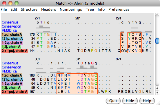 structure-based sequence alignment