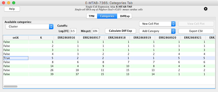 click to enlarge... Experiment Table: Categories