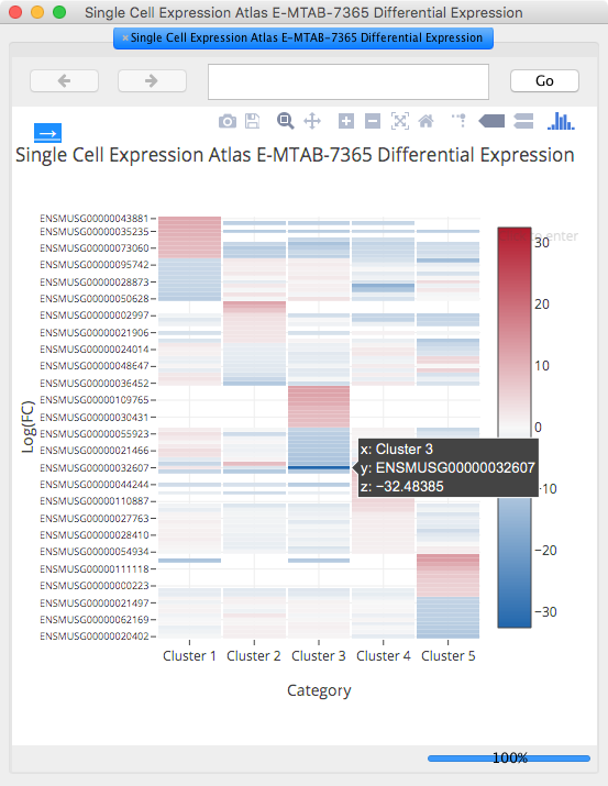 click to enlarge... Heatmap
