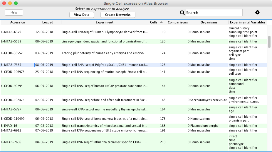 click to enlarge... SCEA Experiment Browser