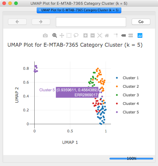 click to enlarge... UMAP Colored by Cluster