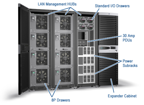 GS1280 diagram
