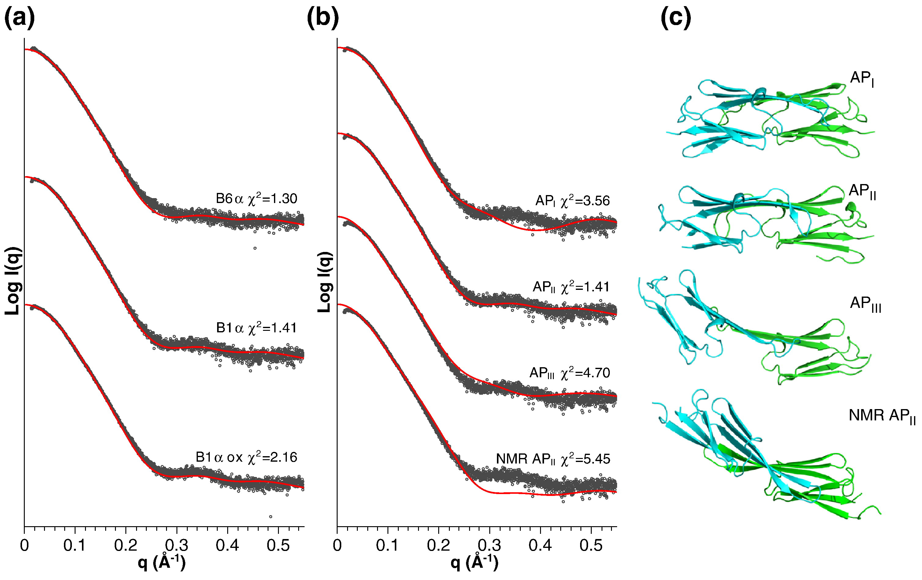 computer generated image