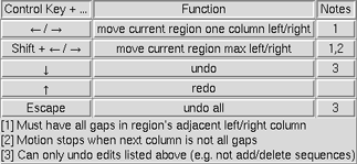 computer generated image