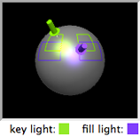 computer generated image