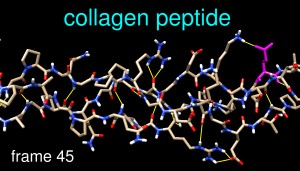 computer generated image