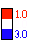 computer generated image