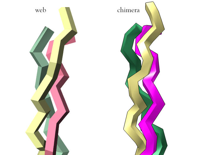 computer generated image