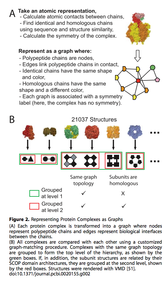 computer generated image