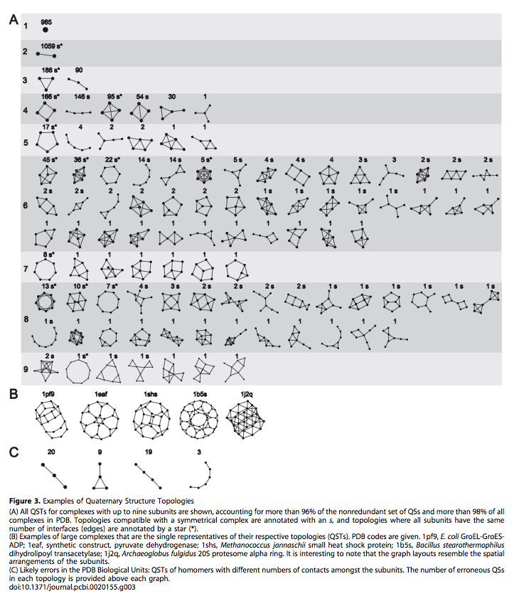 computer generated image