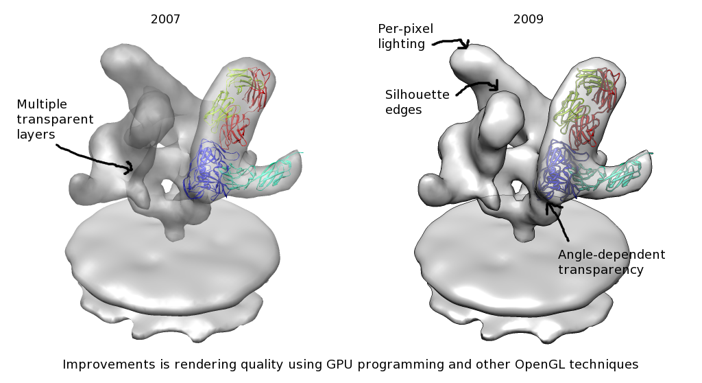 computer generated image