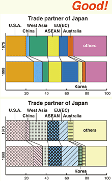 computer generated image