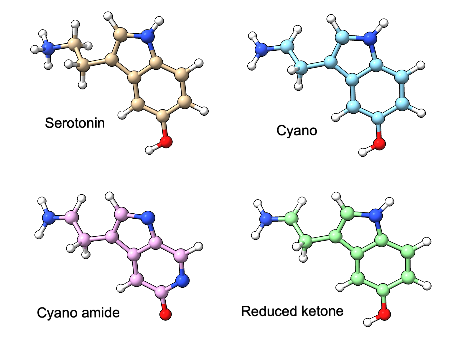 serotonin variants alphafold 3