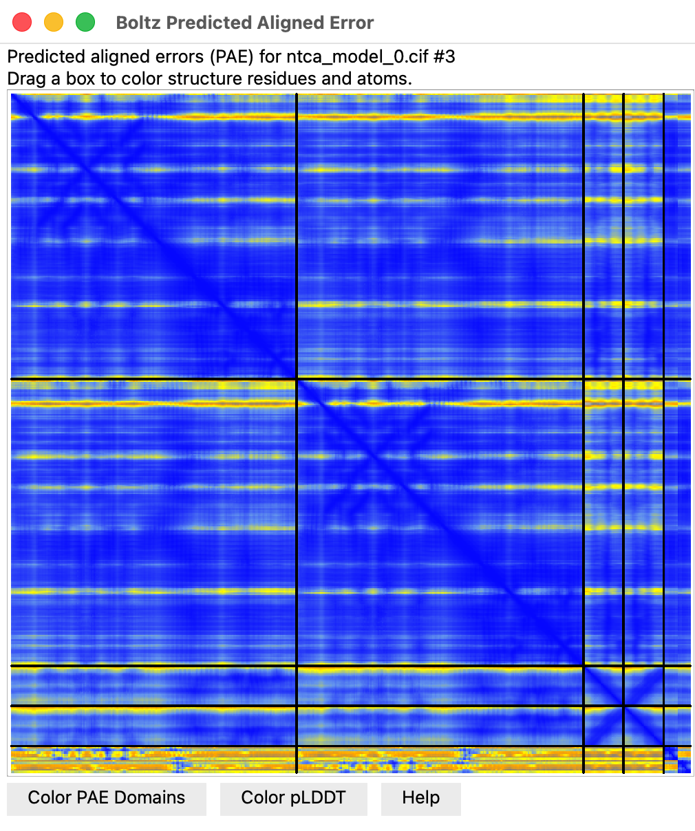 NTCA dimer PAE plot
