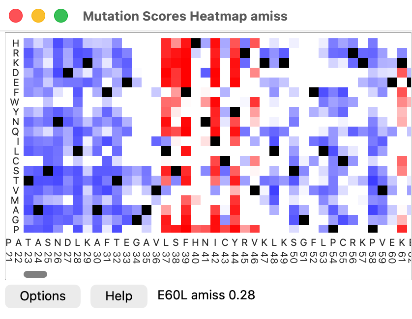 AlphaMissense heatmap