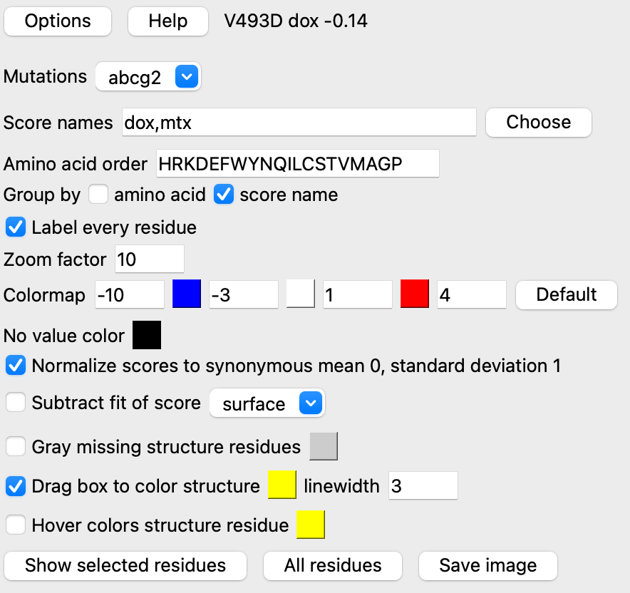 Mutation heatmap options
