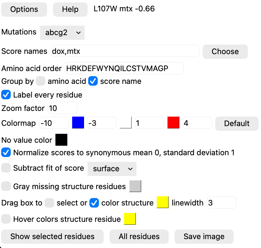 Mutation heatmap options