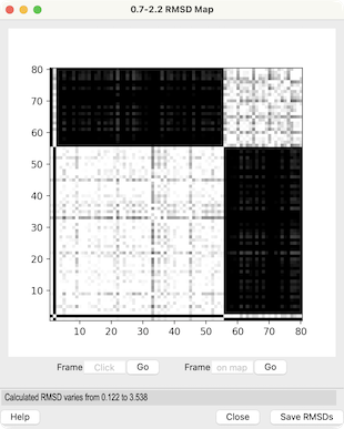 computer generated image