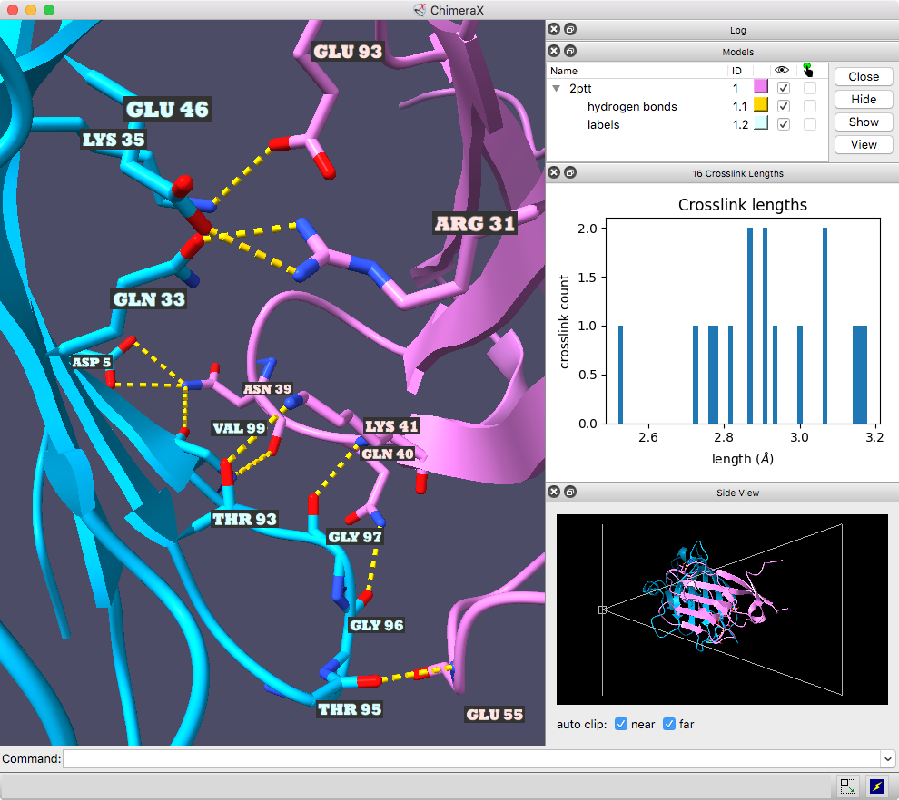 UCSF ChimeraX Advantages